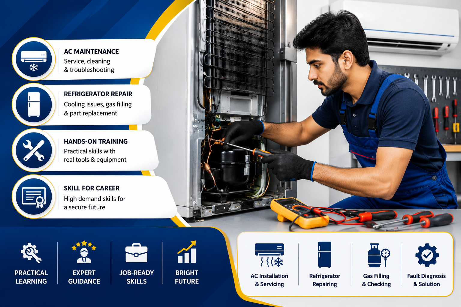 Certificate Course in AC & Refrigerator Repairing